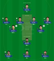 Best IPL 2023 Fantasy Team for IPL Match 70 - RCB vs GT